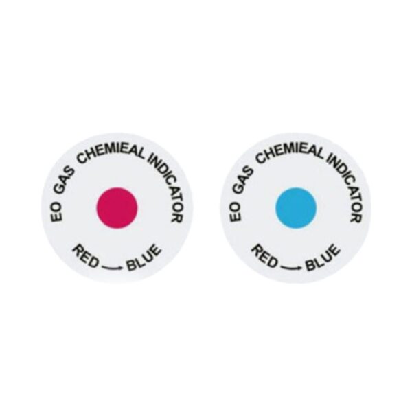 ETO Spot Indicator China
